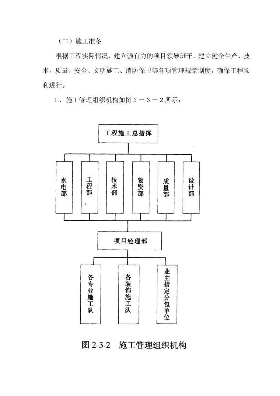 《施工组织方案范文》北京某业务综合楼装饰工程施工组织设计_第5页