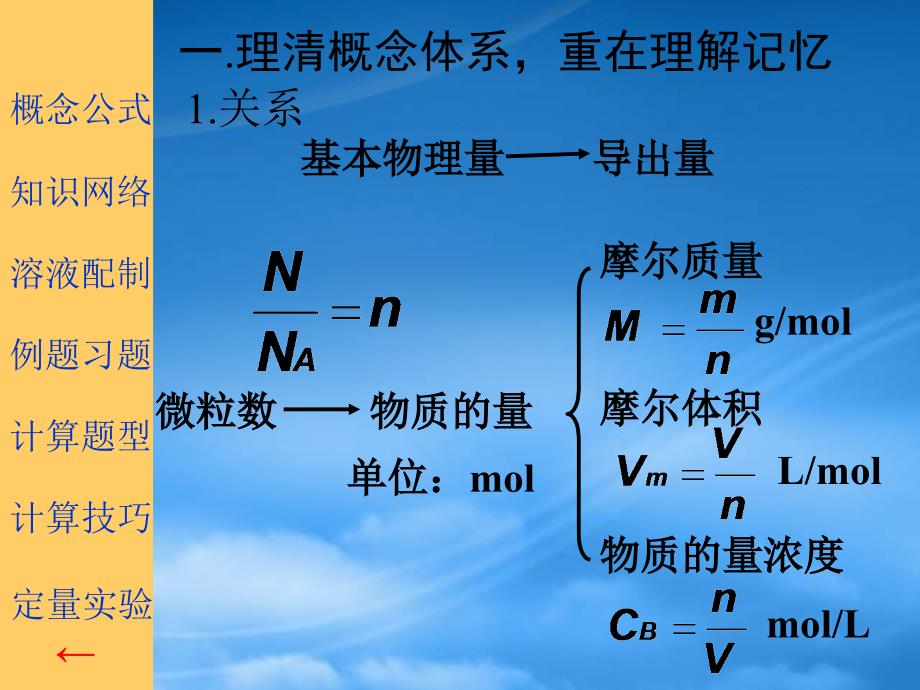 高三化学复习课物质的量与溶解度_第3页