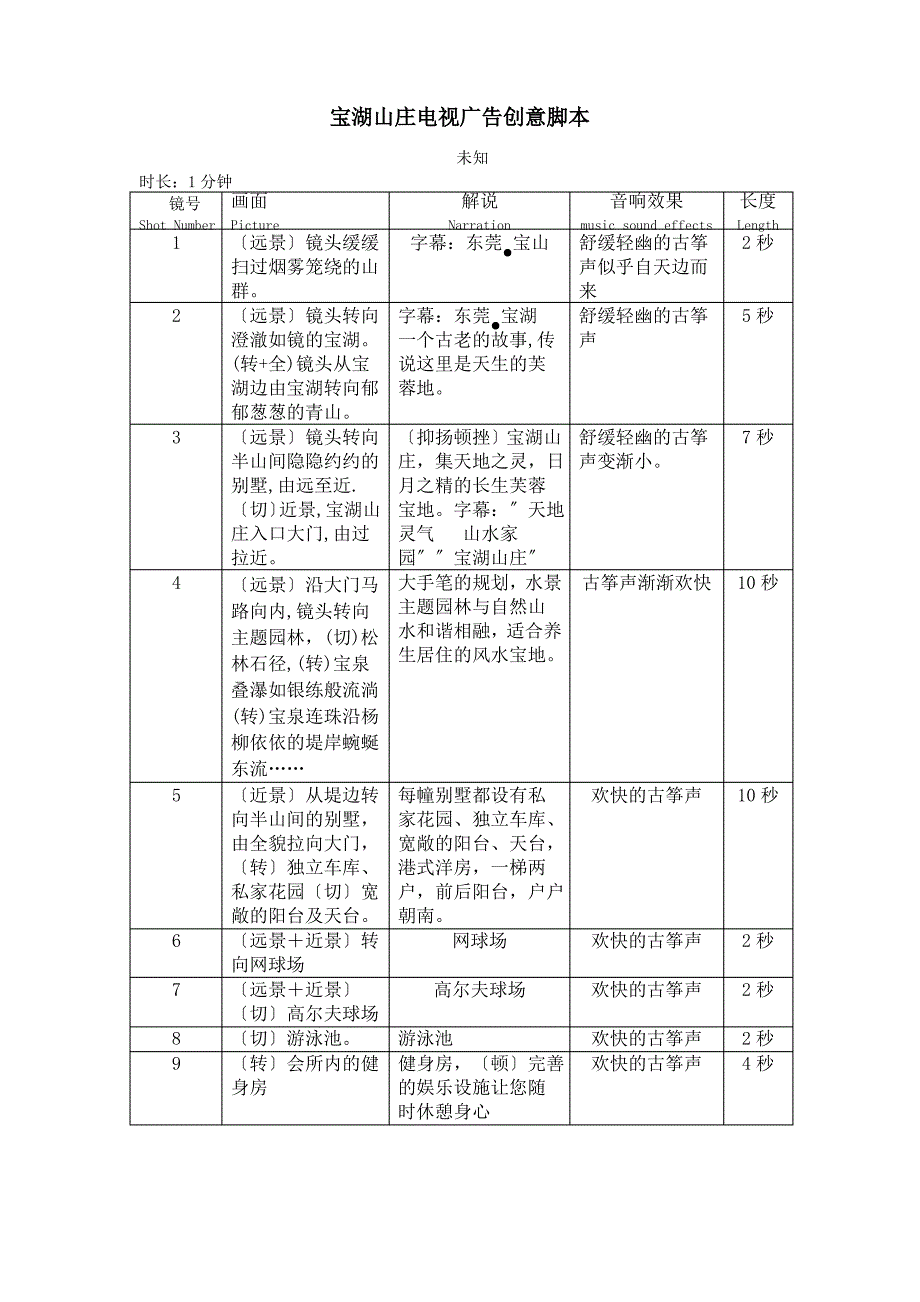 宝湖山庄电视广告创意脚本_第1页