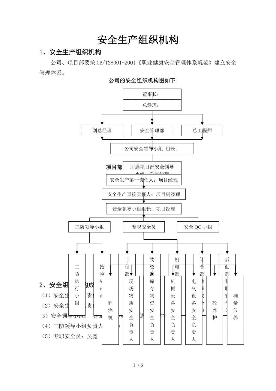 安全生产组织机构.doc_第1页