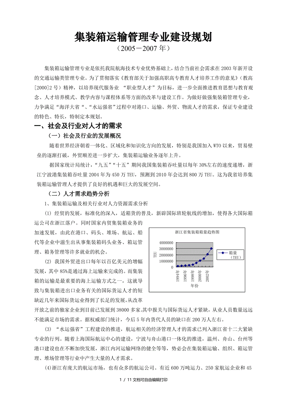 集装箱运输管理专业建设规划_第1页