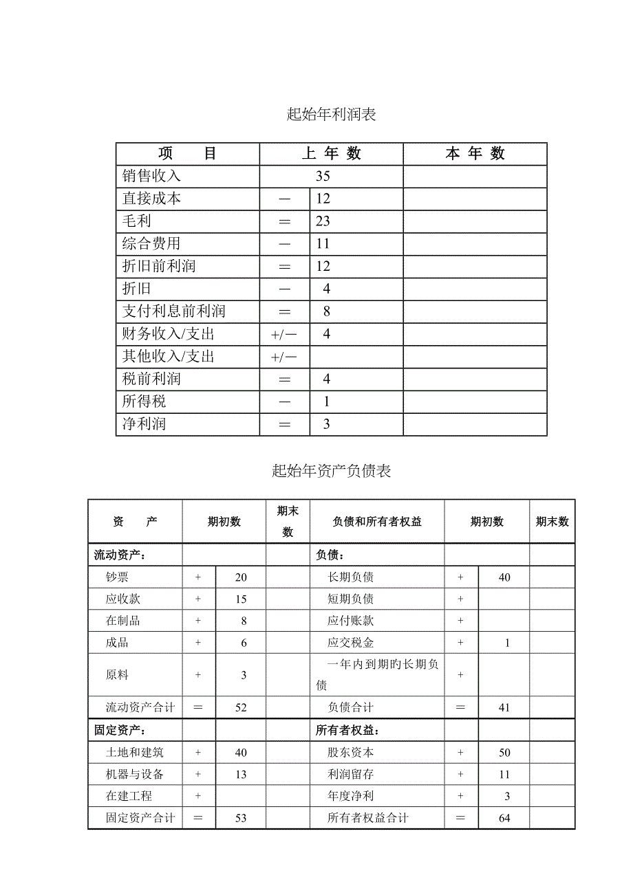 沙盘课用教程_第4页