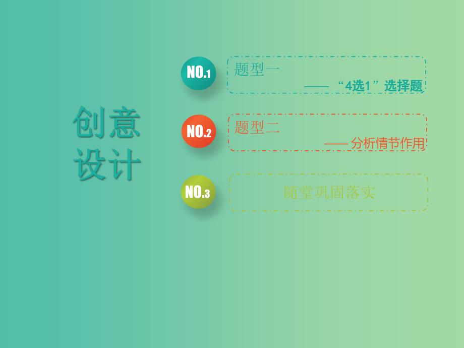 2019高考语文全程备考二轮复习 高考4～6题 若考小说 第1讲 “4选1”选择题与分析情节作用题课件.ppt_第3页