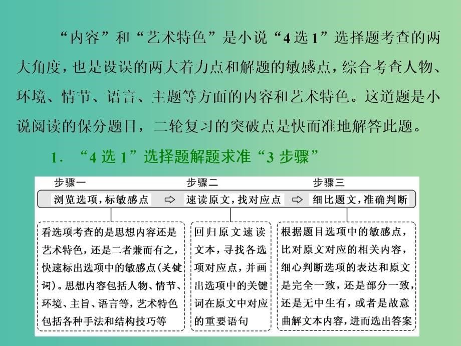 2019高考语文全程备考二轮复习 高考4～6题 若考小说 第1讲 “4选1”选择题与分析情节作用题课件.ppt_第5页