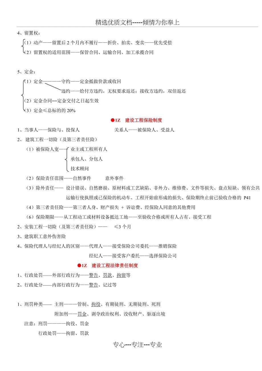 一级建造师法规各章知识点汇总精华共23页_第5页