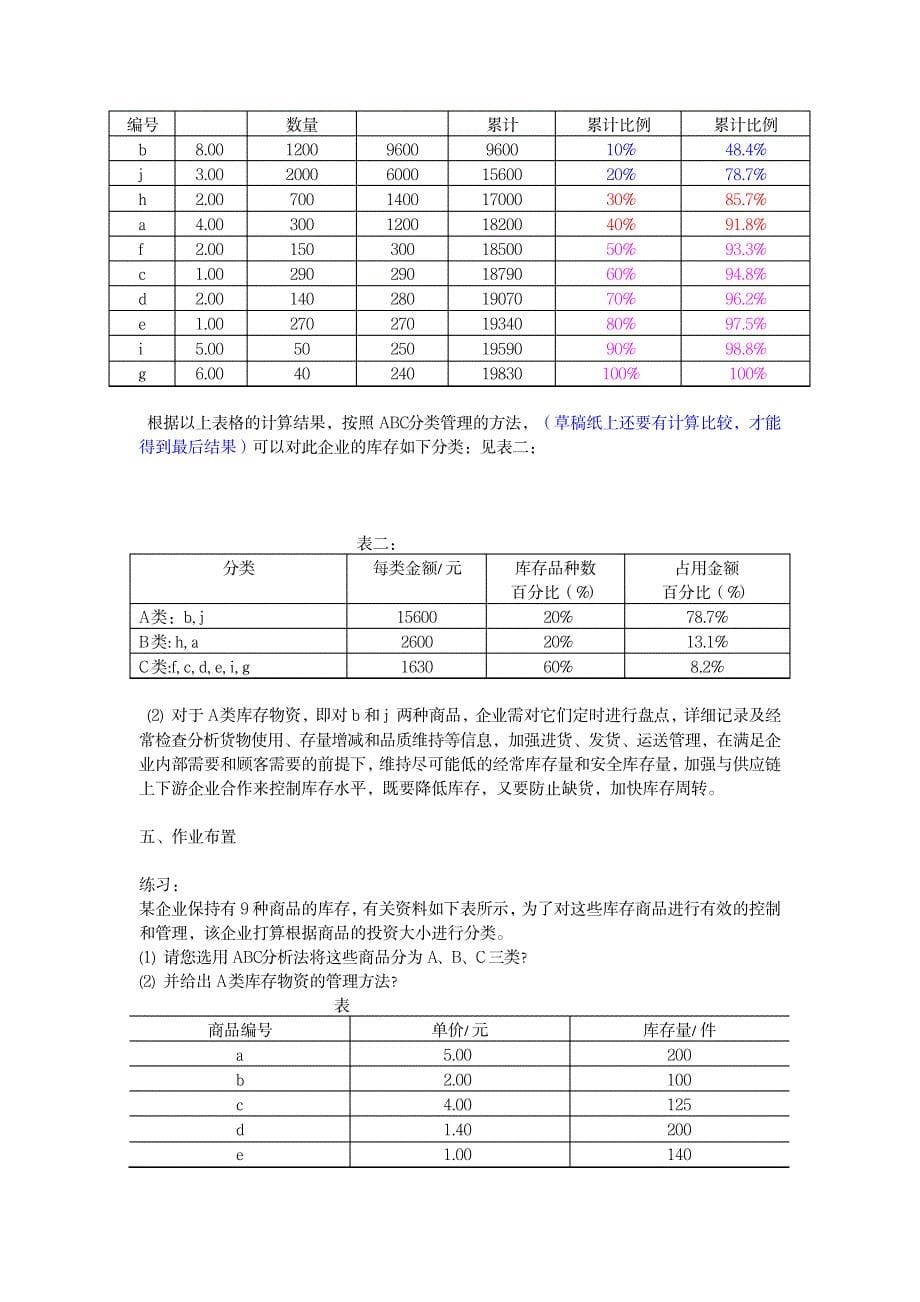 采购管理教改abc分类法讲义_第5页