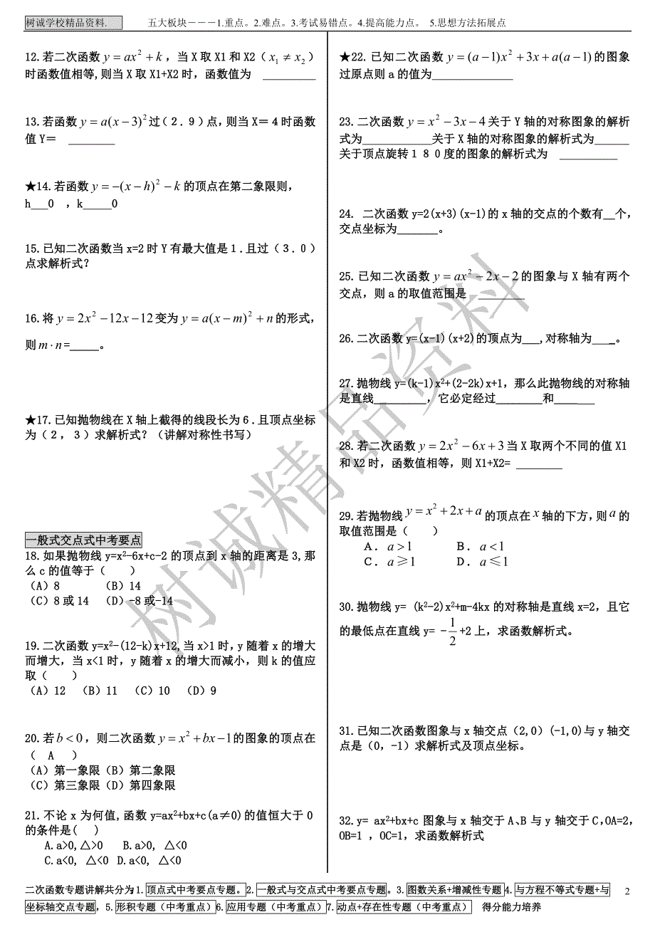 二次函数树诚培优100题突破_第2页