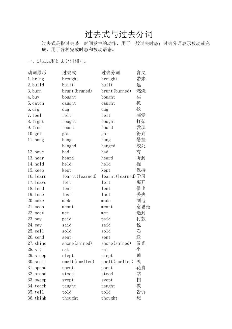 动词第三人称单数变换.doc_第5页