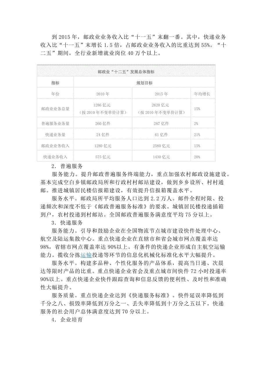 邮政业十二五规划_第5页