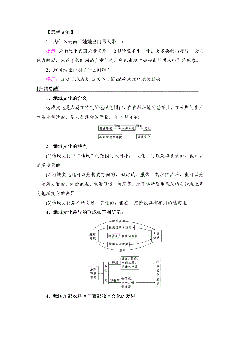 高中地理人教版必修二学案：第2章 附2　地域文化与城乡景观 Word版含答案_第3页