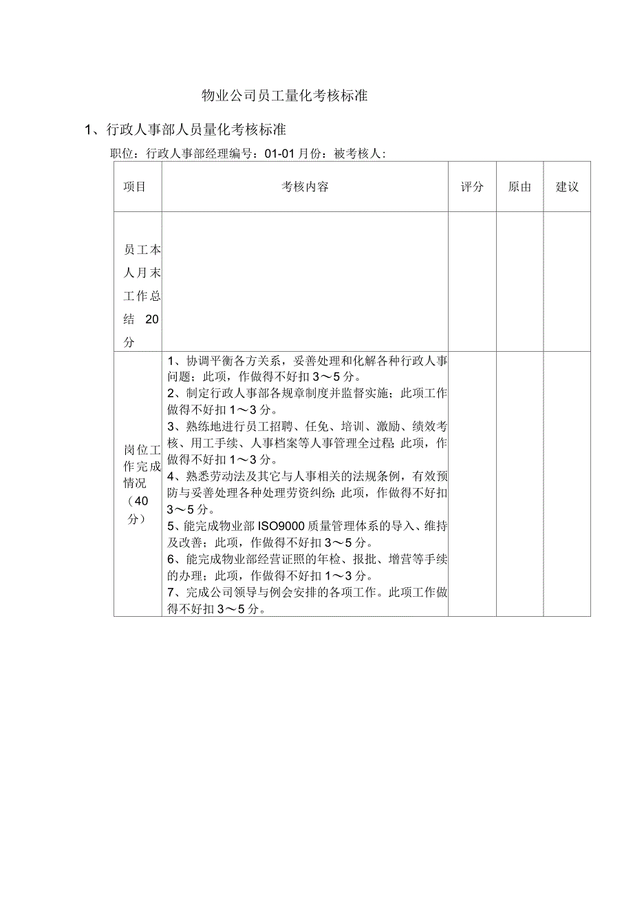 物业公司员工量化考核标准_第1页