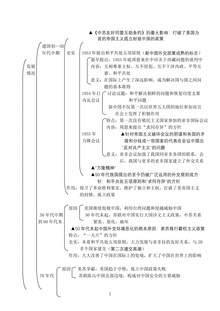 中华人民共和国的外交和国防.doc_第2页