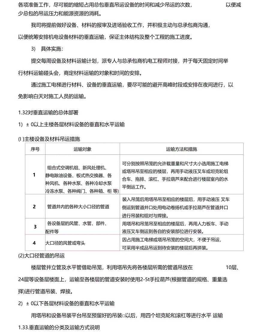 超高层材料设备运输方案_第2页