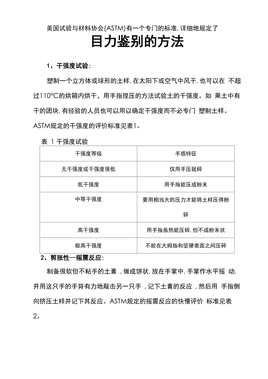 土的韧性、干强度、摇震反应的鉴别i汇总_第3页