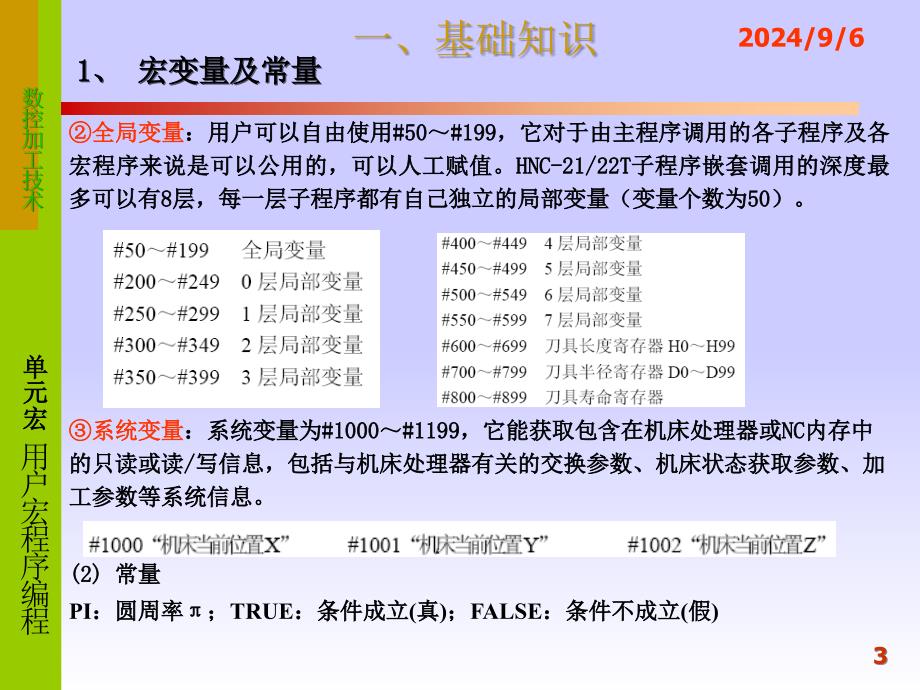 数控宏程序编程_第3页