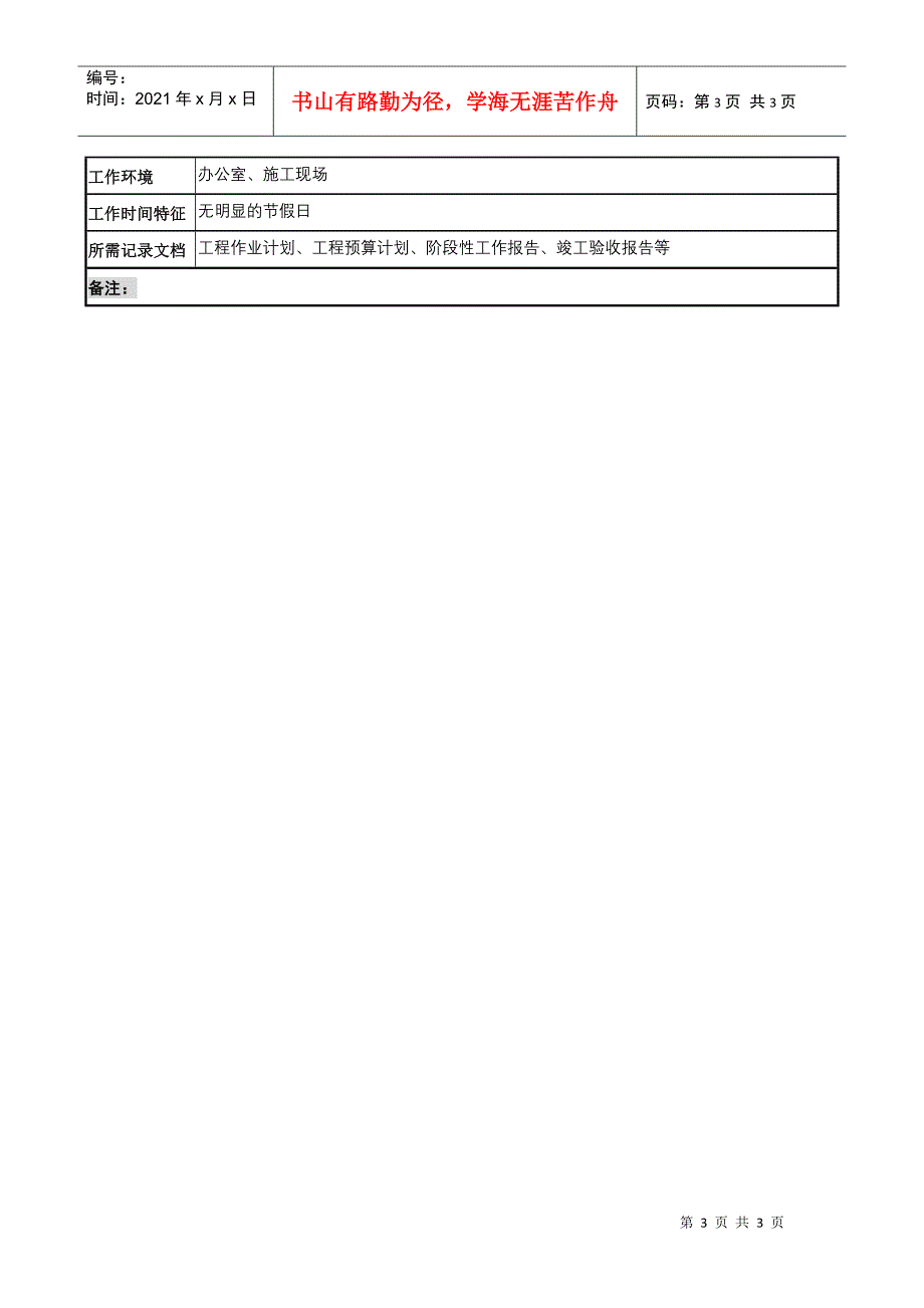 明达集团置业公司工程技术部经理职务说明书_第3页