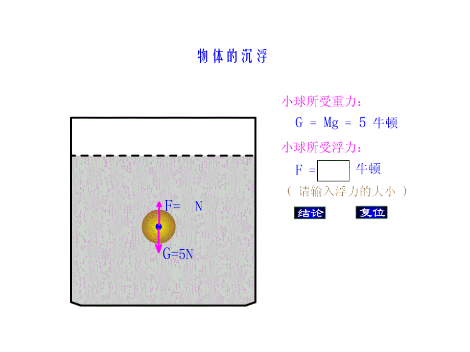 物体浮沉条件及应用_第4页