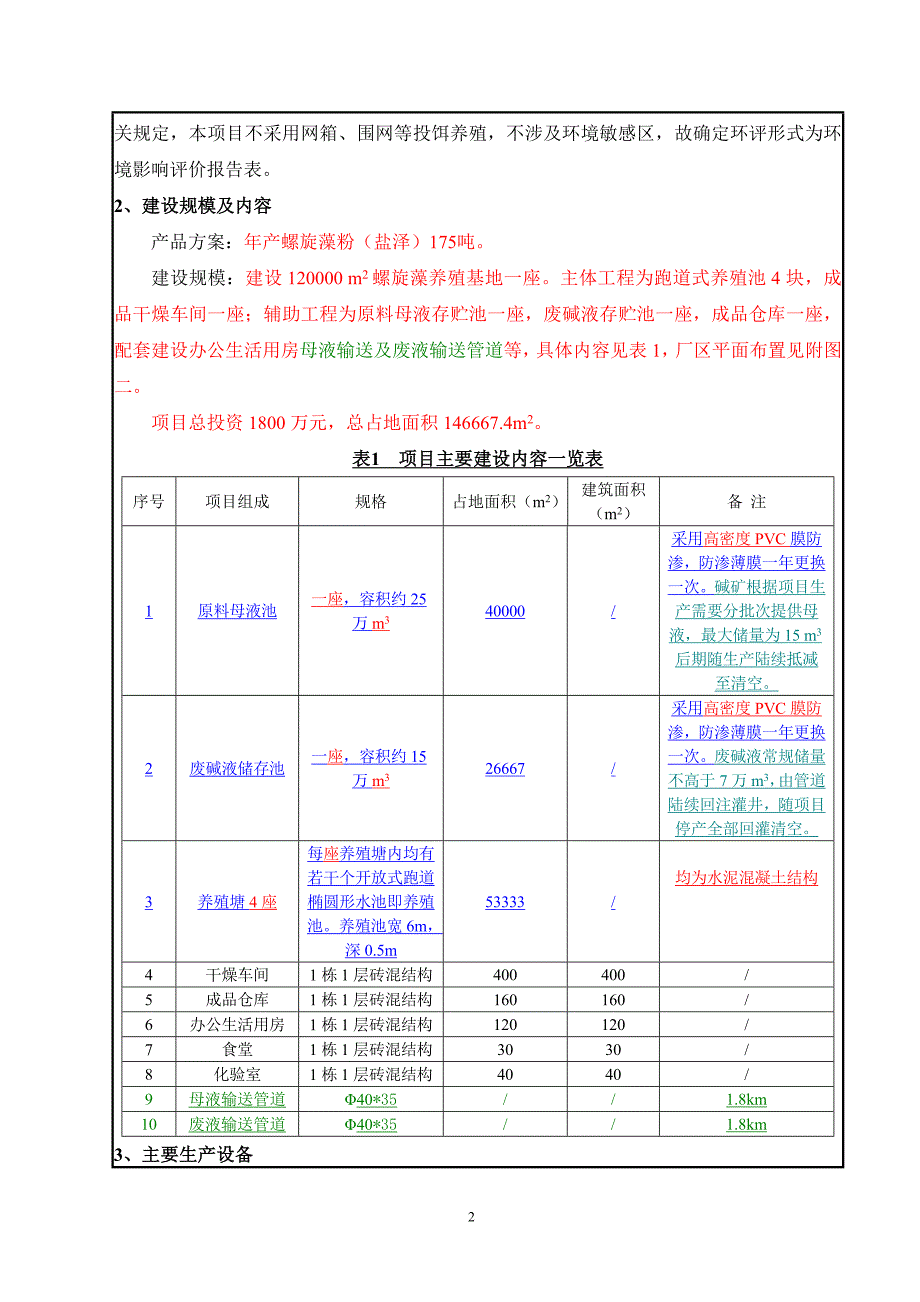 螺旋藻养殖示范基地项目环境影响评价报告_第2页