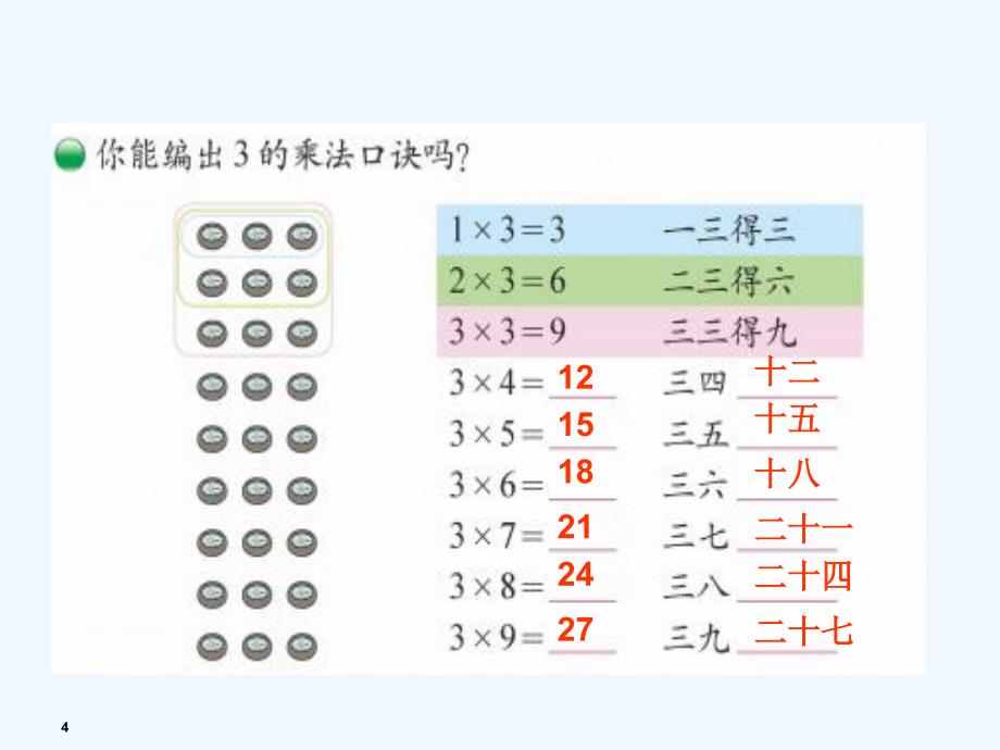 二上需要几个轮子_第4页