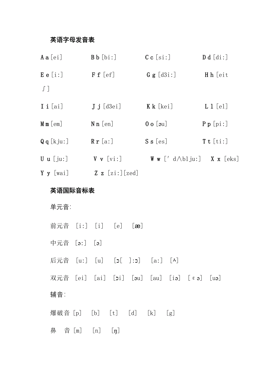 英语字母发音表_第1页