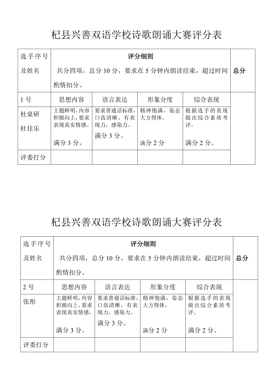 诗歌朗诵比赛评分表.doc_第1页