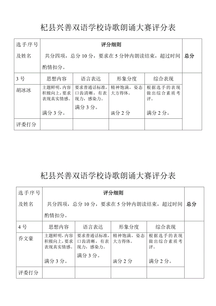 诗歌朗诵比赛评分表.doc_第2页