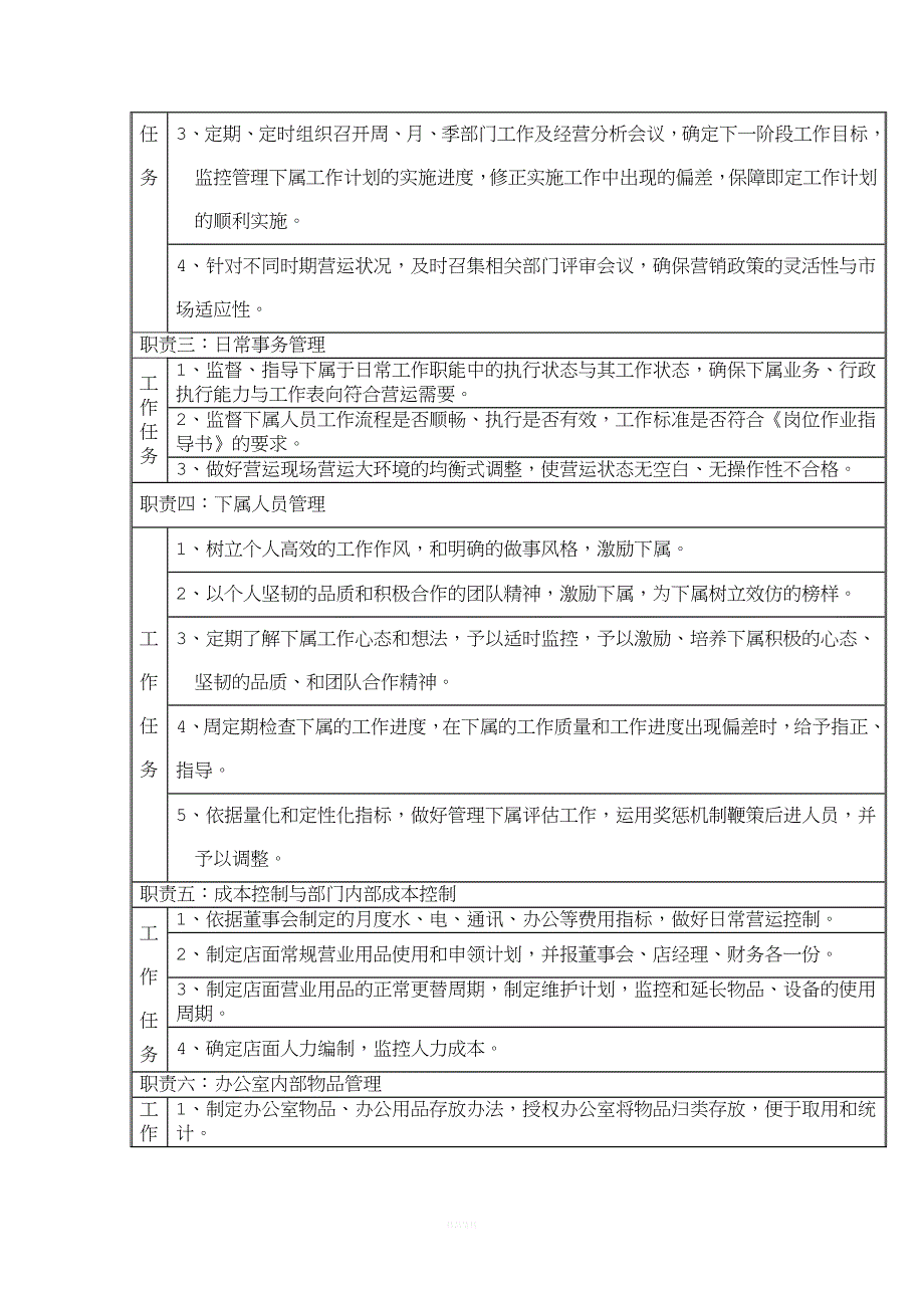 ktv管理培训1.doc_第2页