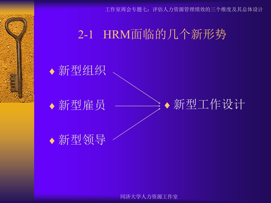 评估人力资源管理绩效的三个维度及其总体设计课件_第4页