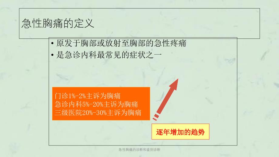 急性胸痛的诊断和鉴别诊断课件_第2页