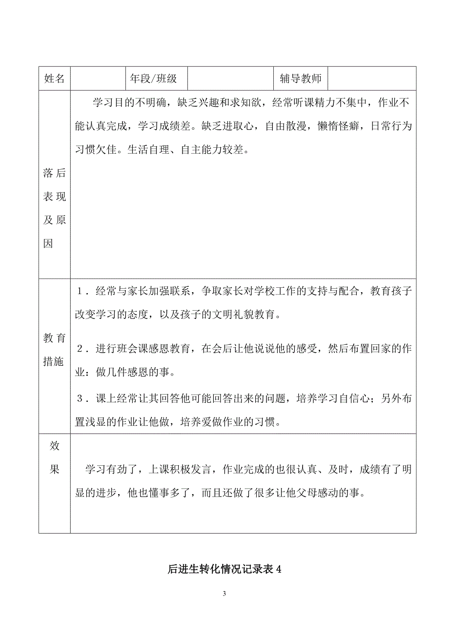 后进生转化记录表.doc_第3页