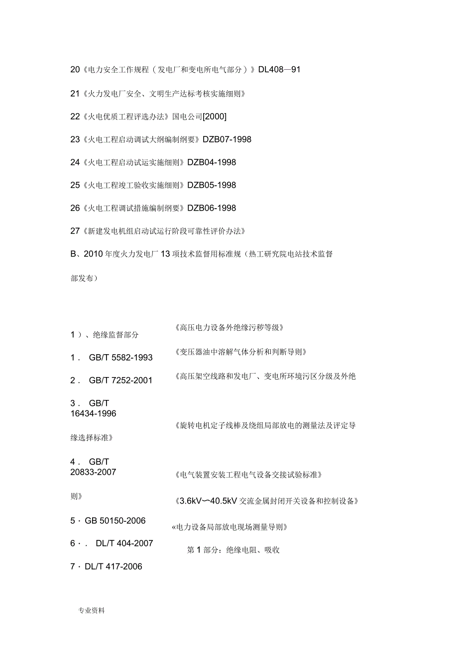 火力发电厂行业技术标准、规定清单_第2页