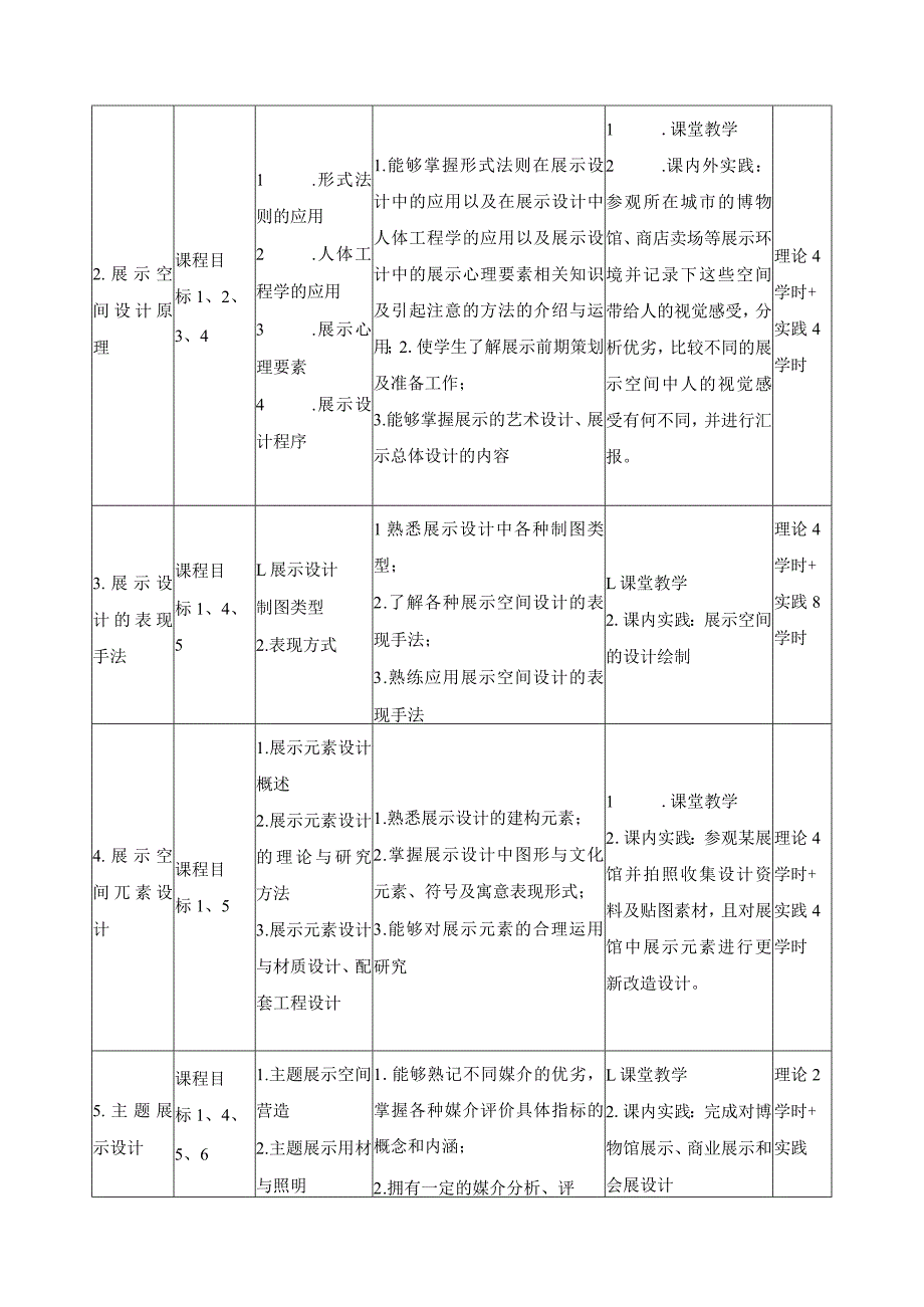 《展示设计》课程教学大纲_第3页