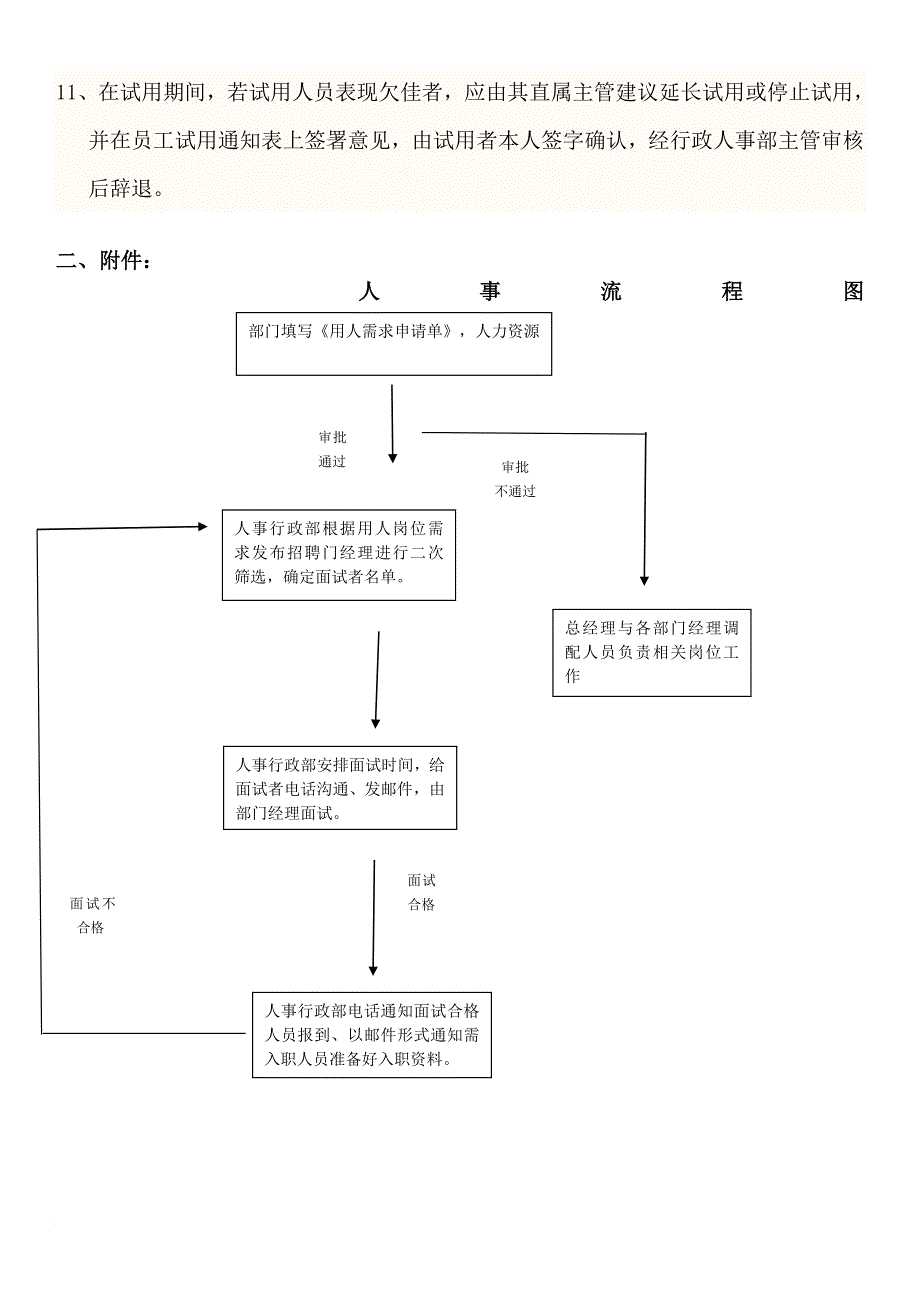 新员工入职程序及流程图.doc_第2页