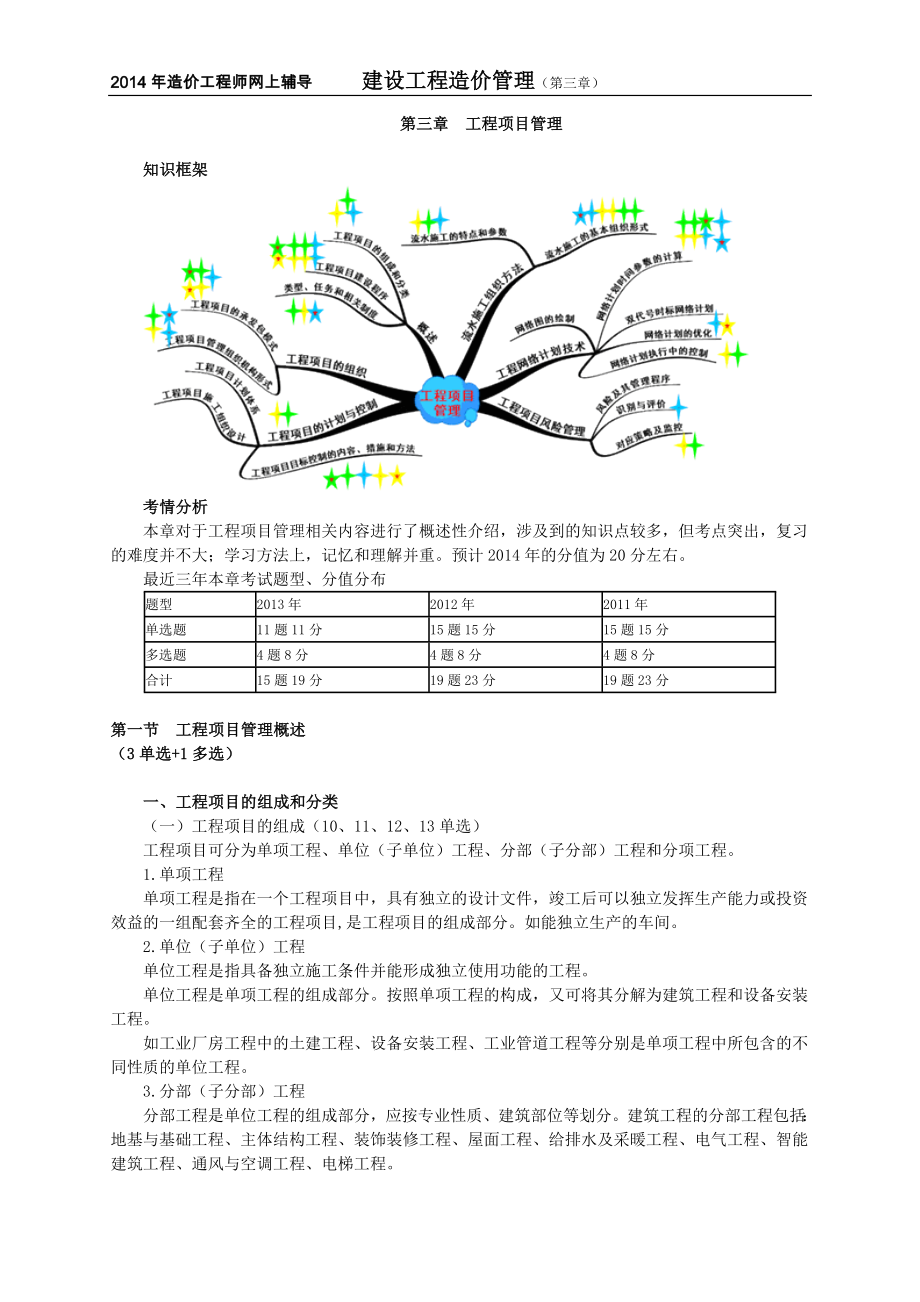 造价工程师复习材料-建设工程造价管理：工程项目管理.doc_第1页