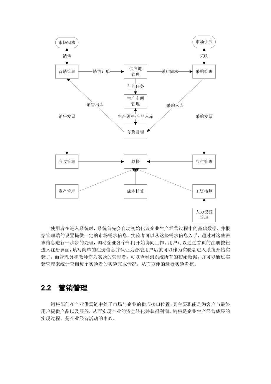 管理学浙科企业信息化用户手册_第5页