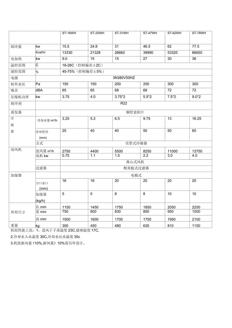 水冷式恒温恒湿空调性能参数一_第1页