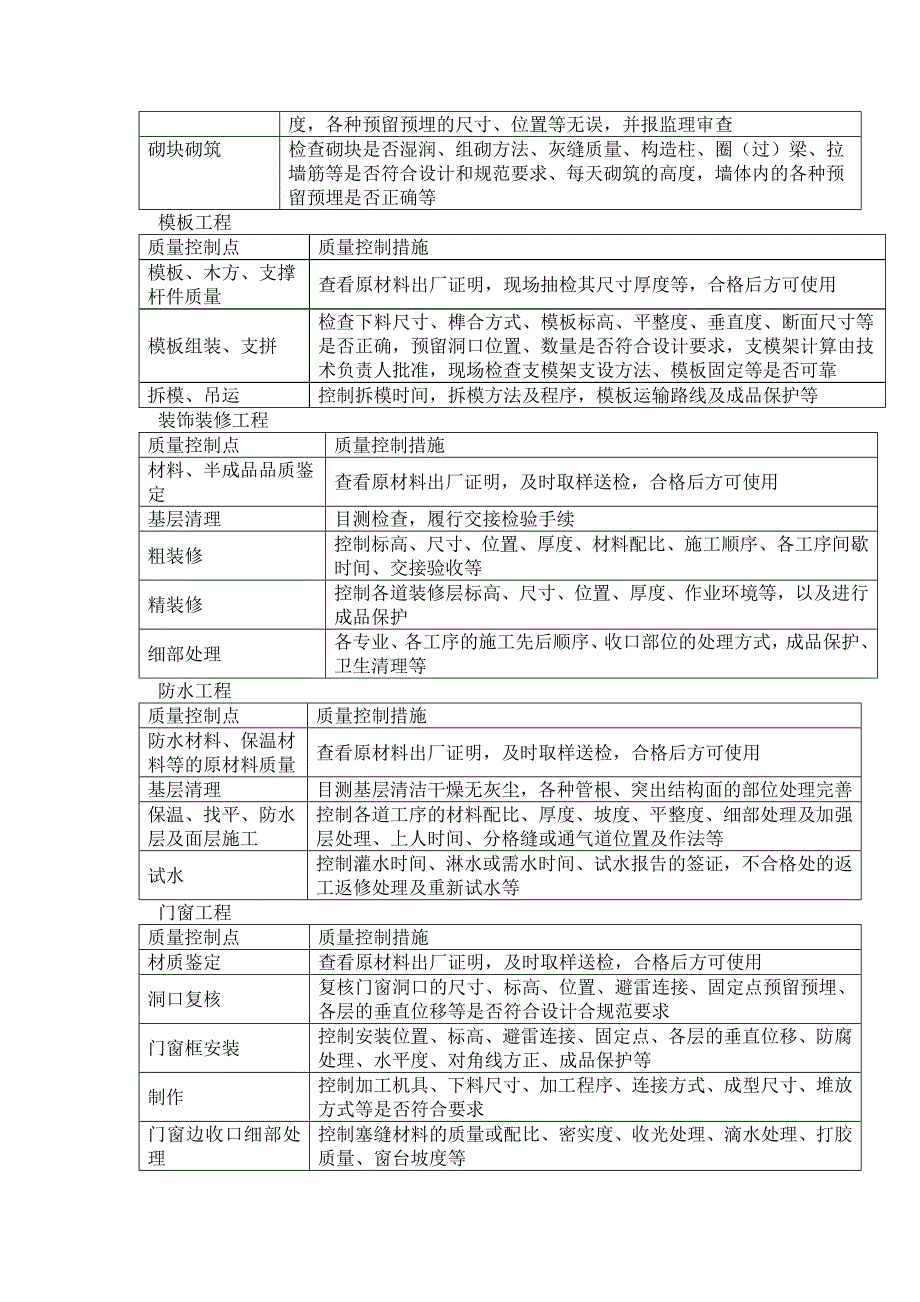 质量管理体系及措施_第3页