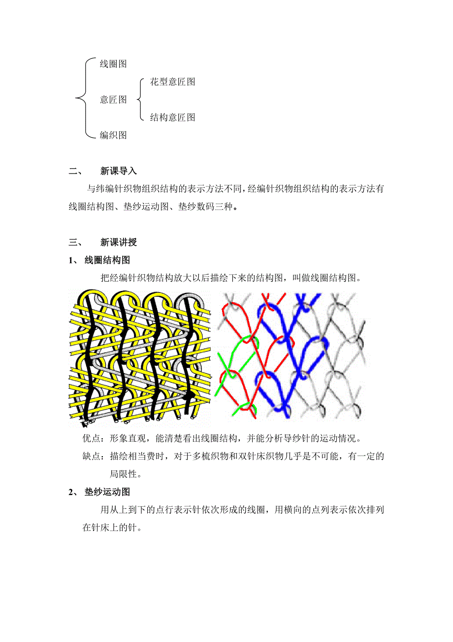 经编组织结构的表示方法教案.doc_第2页