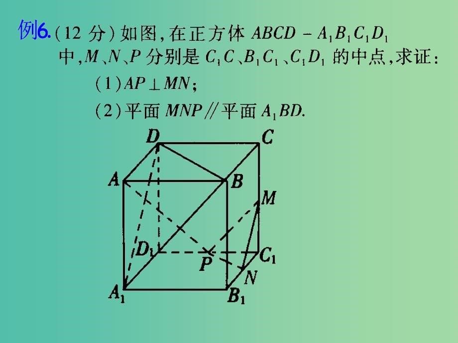 高考数学一轮复习 用立体几何中向量方法——求空间角与距离07课件.ppt_第5页