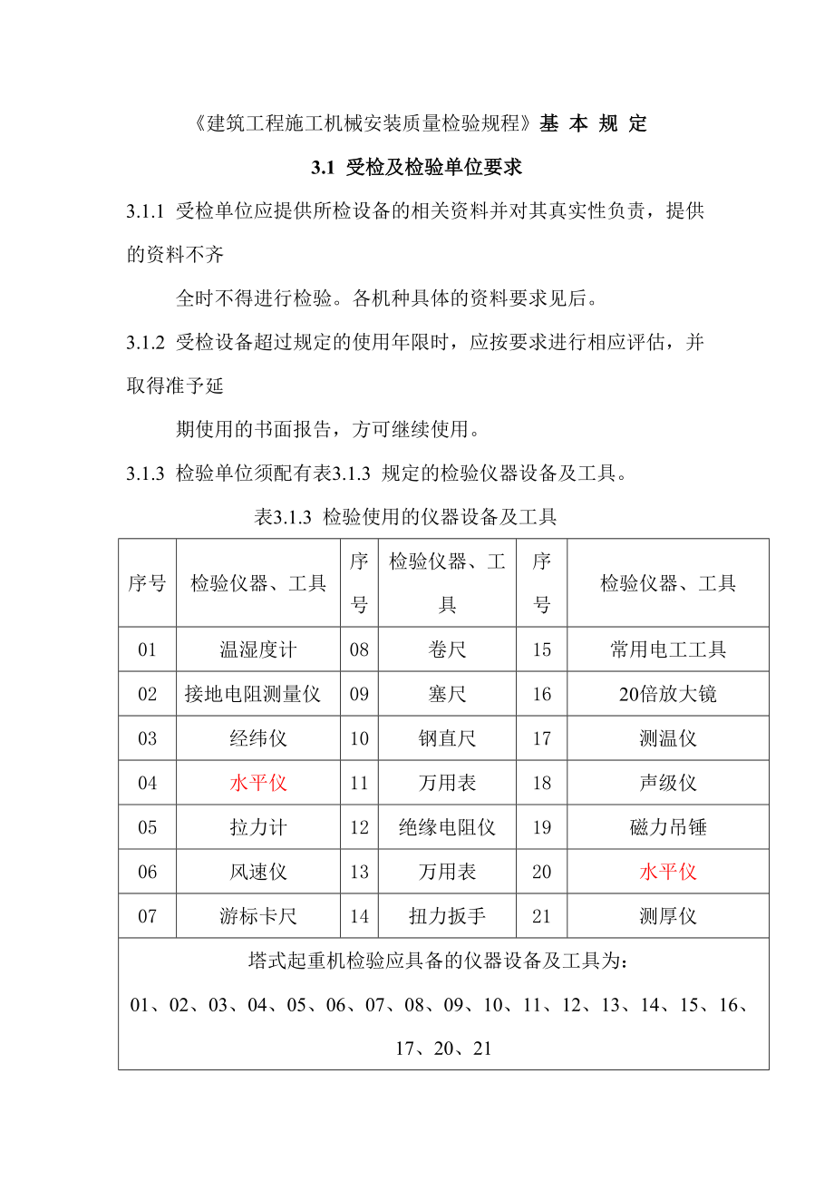 建筑工程施工机械安装质量检验规程_第1页