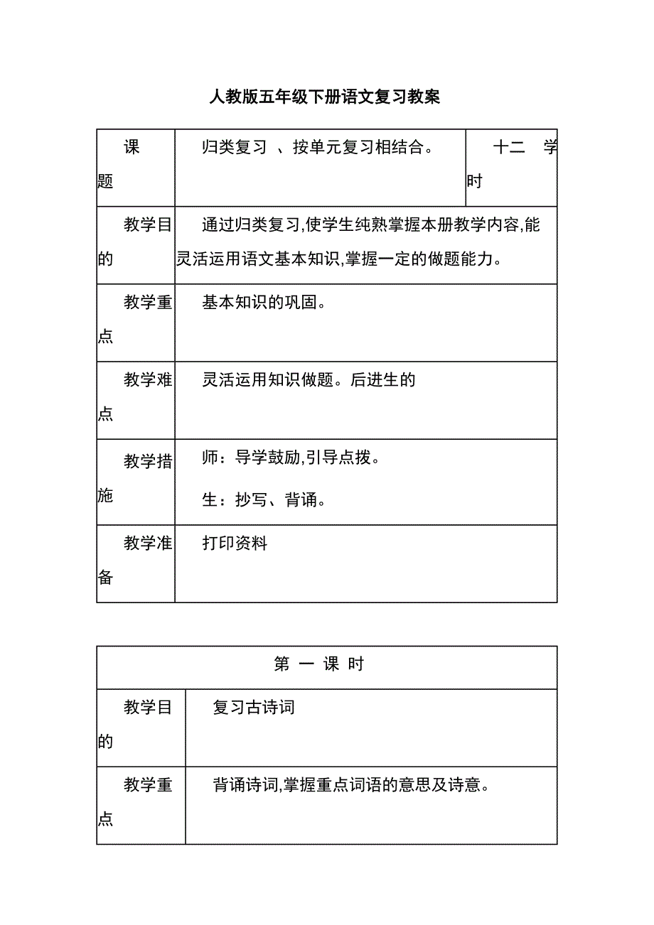 人教版五年级下册语文复习教案_第1页