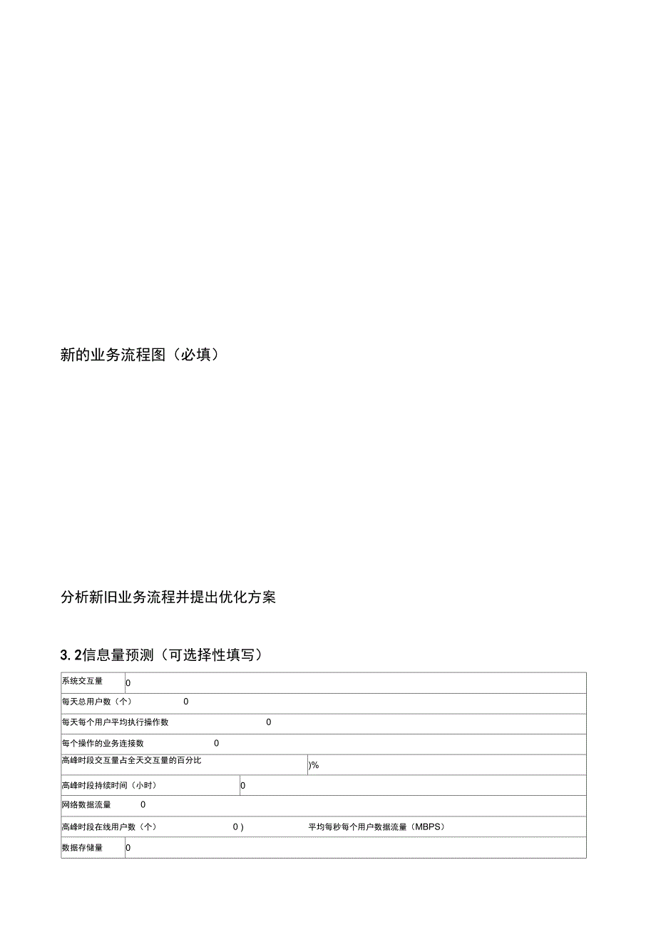 信息系统建设项目预算申报书_第2页