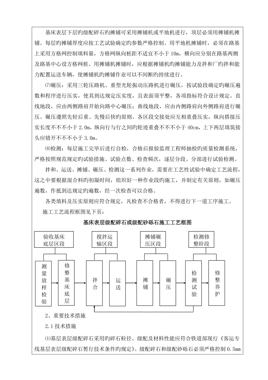 基床表层级配碎石施工技术交底_第3页