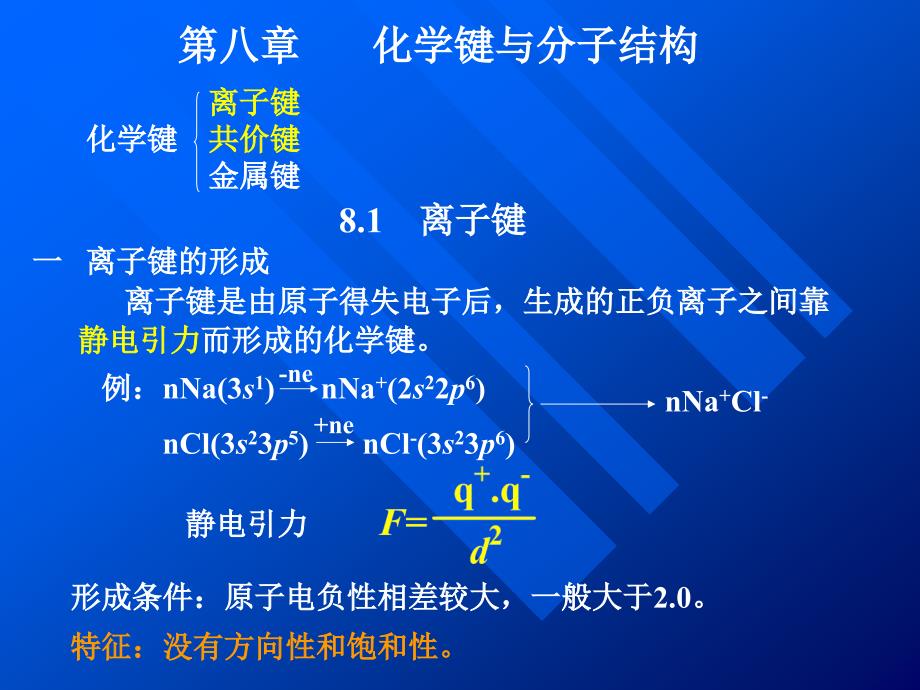 形成条件原子电负性相差较大一般大于_第1页