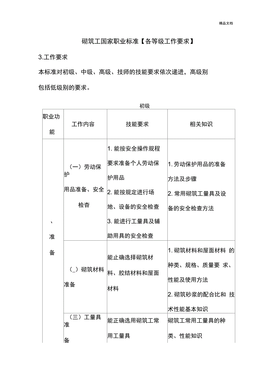 砌筑工国家职业标准(各等级工作要求)_第1页