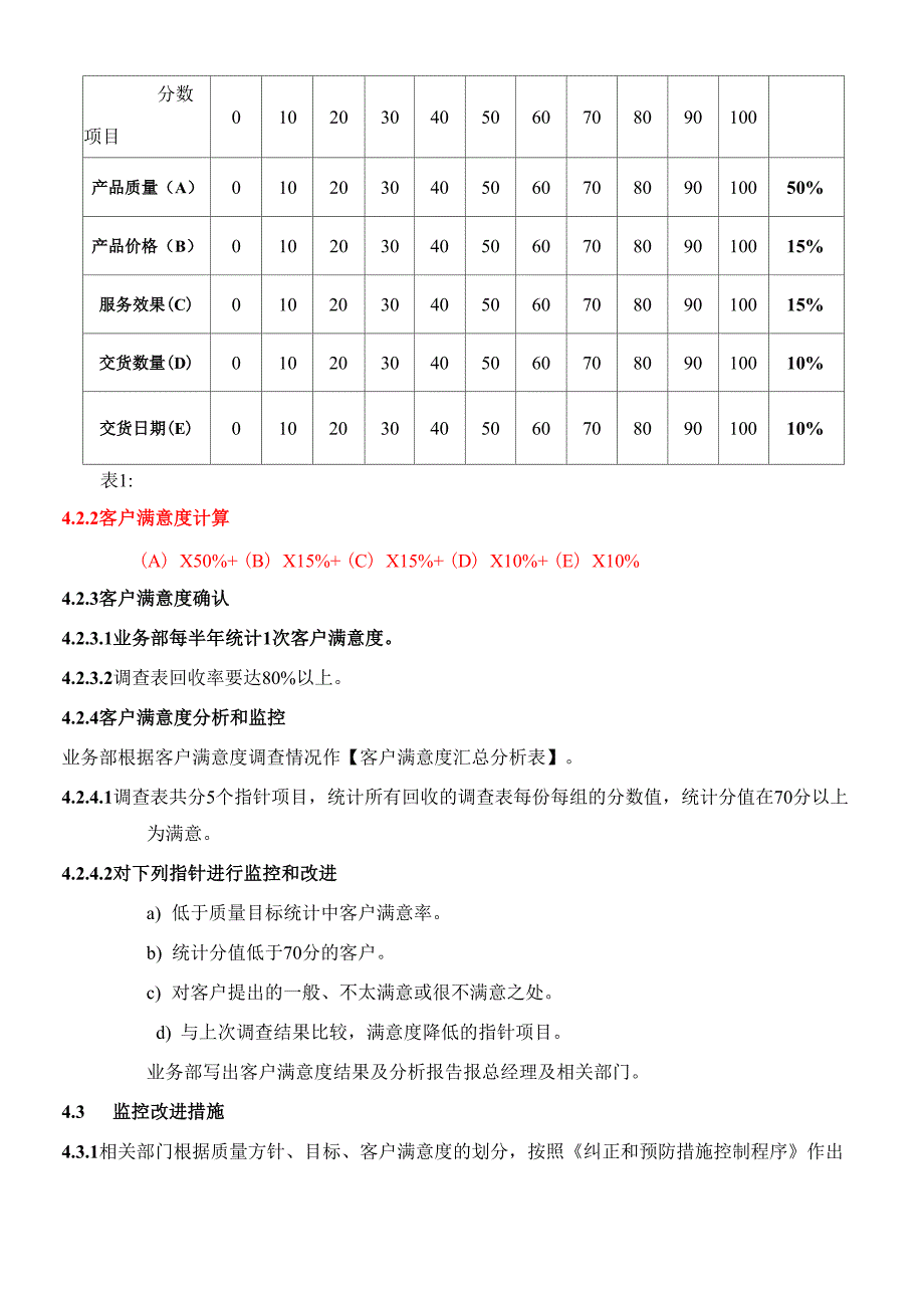 客户满意度调查程序_第2页