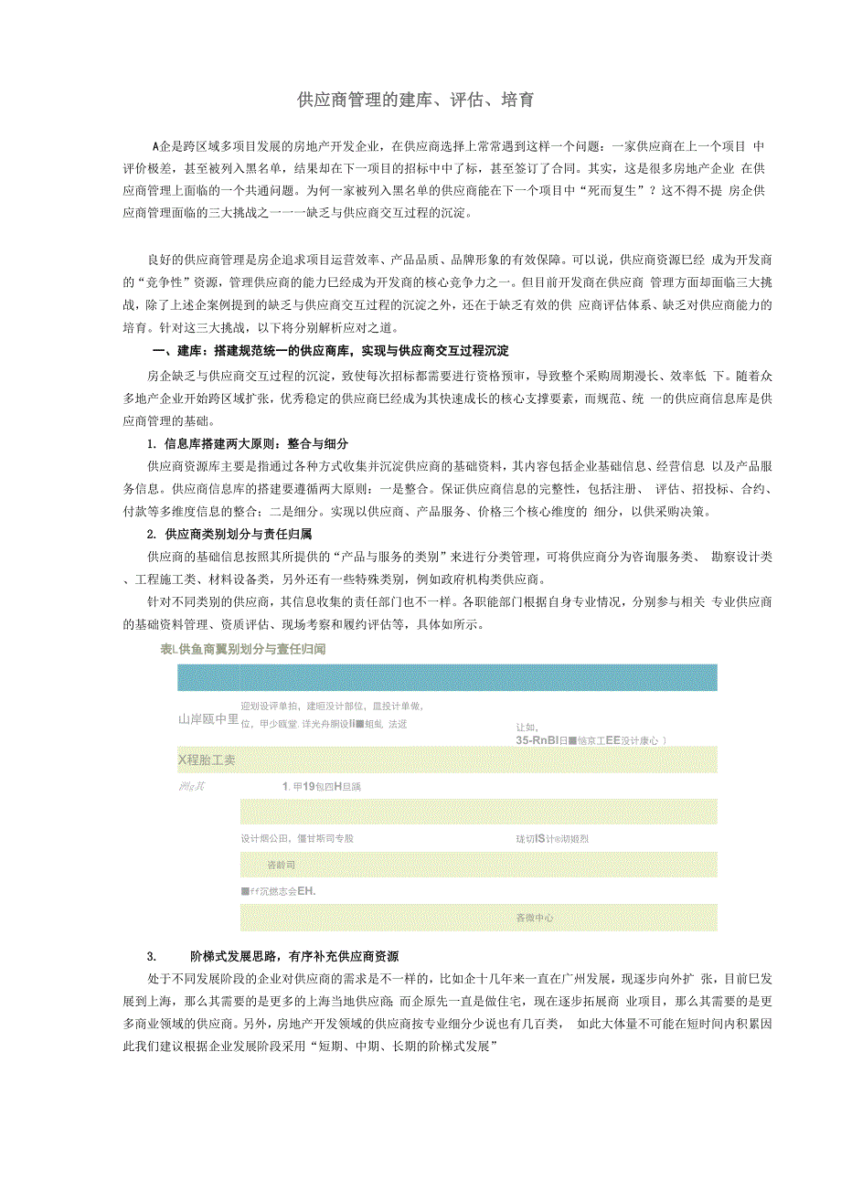 房地产供应商管理的建库、评估、培育_第1页