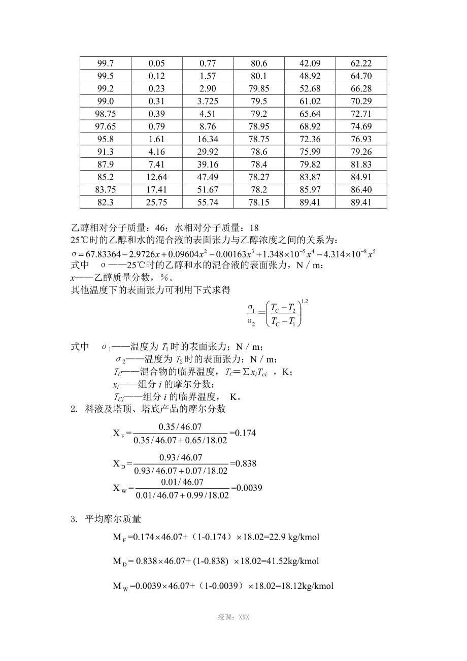 rlk乙醇—水溶液精馏塔设计_第5页