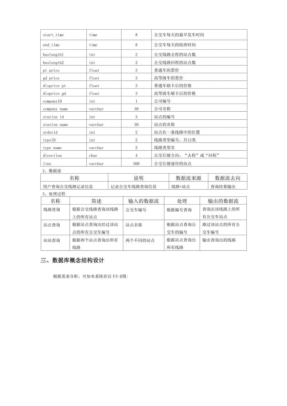 公交查询系统—数据库课程设计报告_第5页