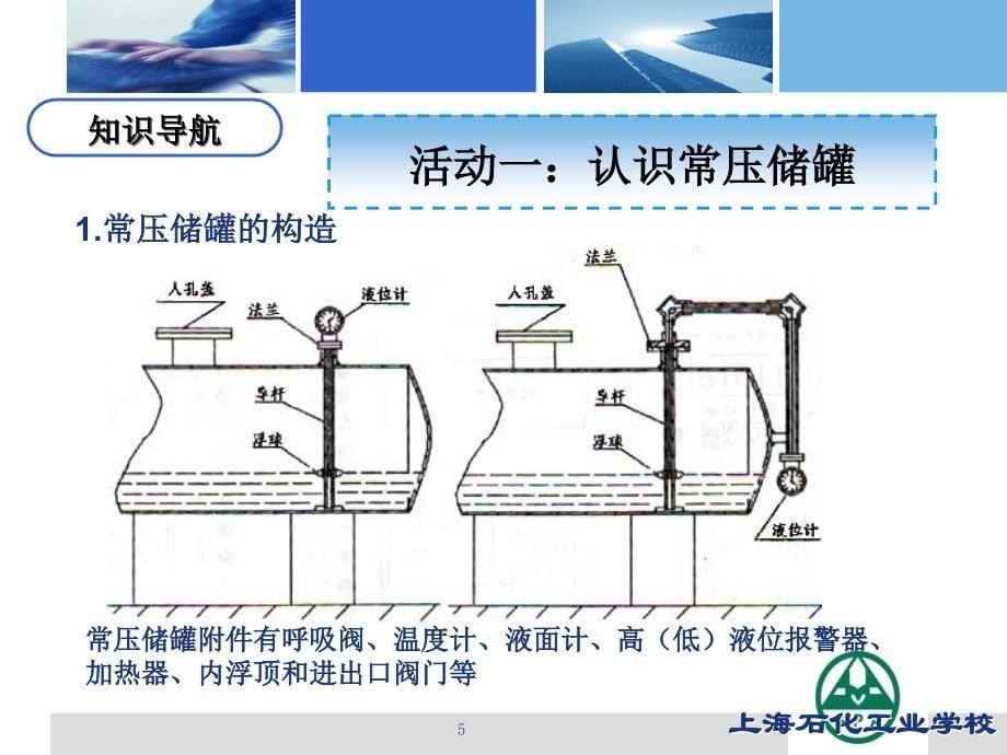 储罐使用与维护课件_第5页